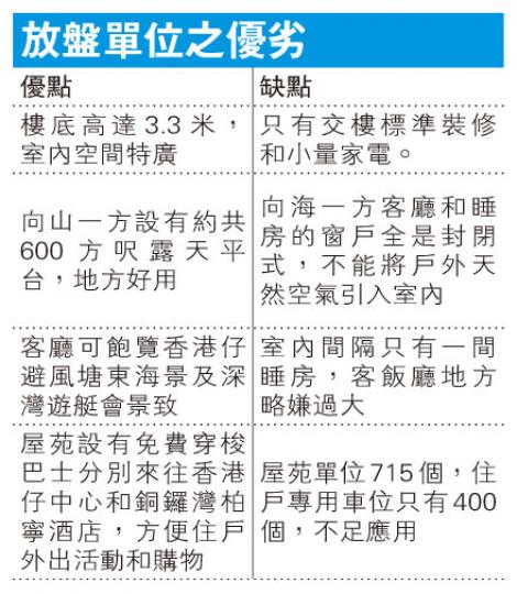 (明報製圖)(明報製圖) (明報製圖)(明報製圖)