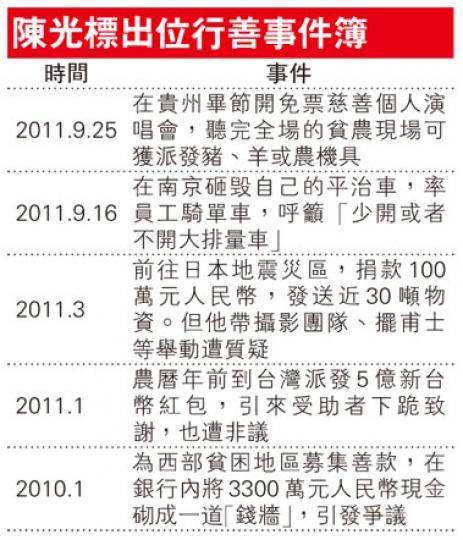 （明報製圖）