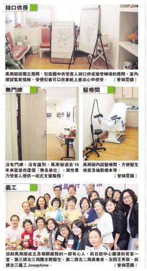 (明報製圖) (明報製圖)