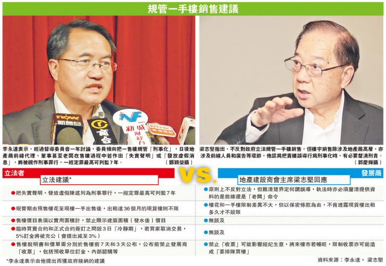 （明報製圖）