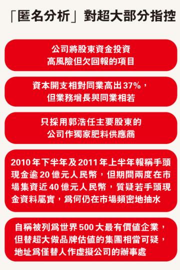 (明報製圖) (明報製圖)
