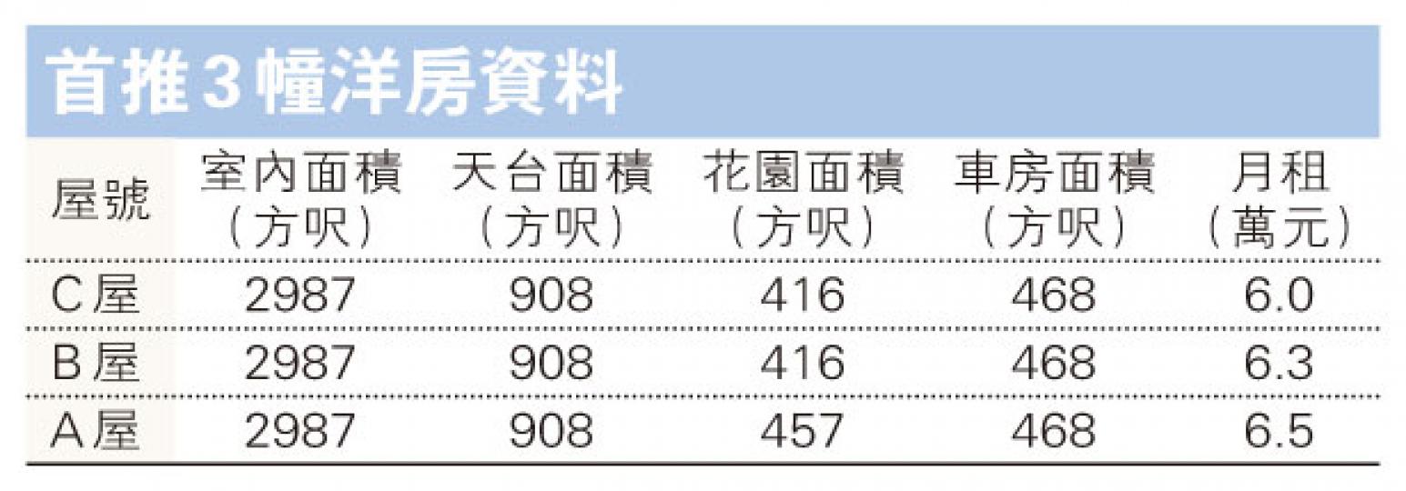(明報製圖) (明報製圖)