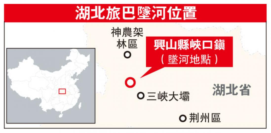 (明報製圖) (明報製圖)