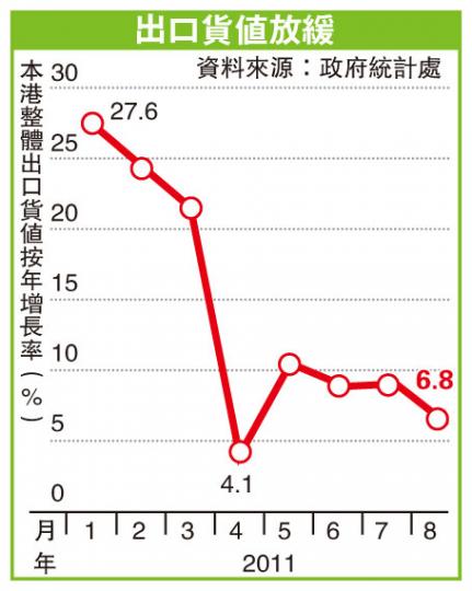 (明報製圖) (明報製圖)