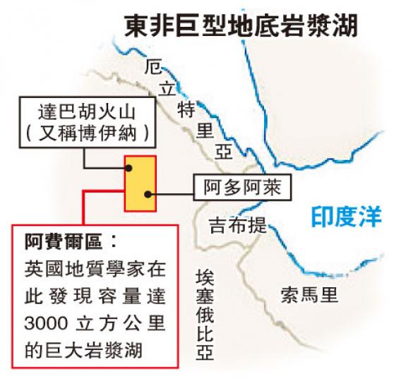 (明報製圖) (明報製圖)