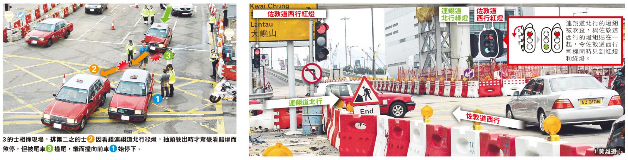 （明報製圖）
