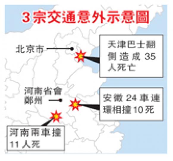 (明報製圖) (明報製圖)