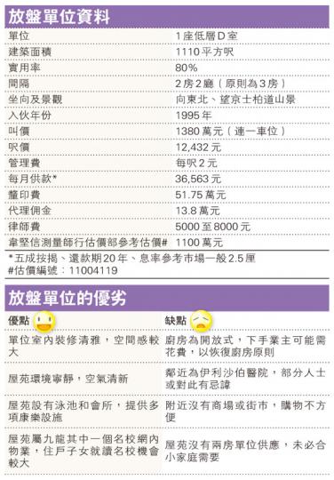 (明報製圖) (明報製圖)