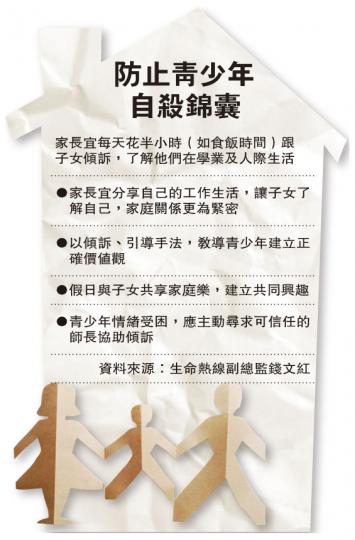 (明報製圖) (明報製圖)