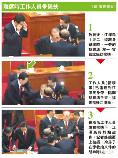(明報製圖)(明報製圖) (明報製圖)(明報製圖)