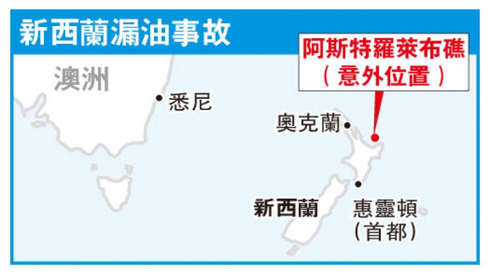 (明報製圖) (明報製圖)
