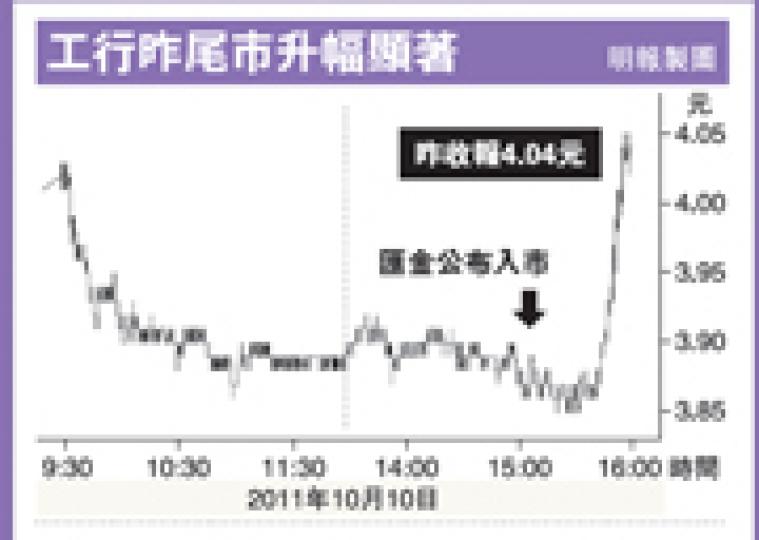 (明報製圖)(明報製圖) (明報製圖)(明報製圖)
