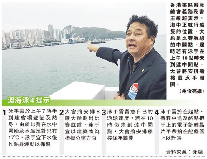 (明報製圖) (明報製圖)