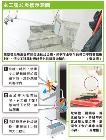 (明報製圖) (明報製圖)