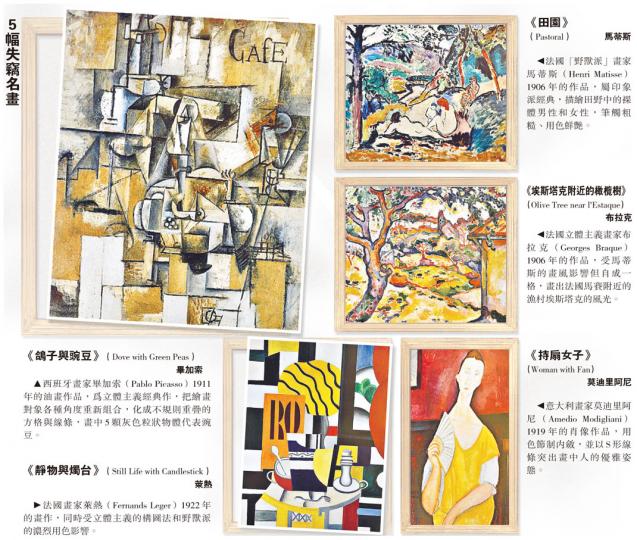 (明報製圖) (明報製圖)