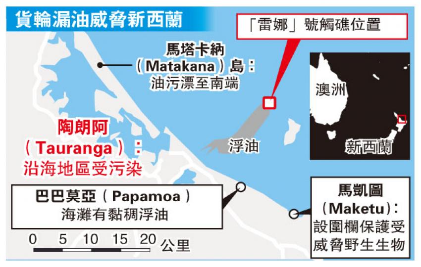 (明報製圖) (明報製圖)