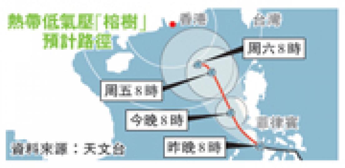 (明報製圖) (明報製圖)