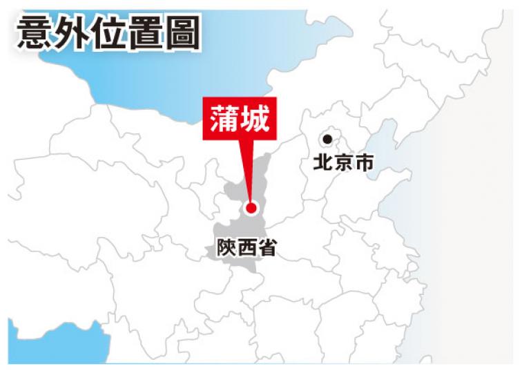 (明報製圖)(明報製圖) (明報製圖)(明報製圖)