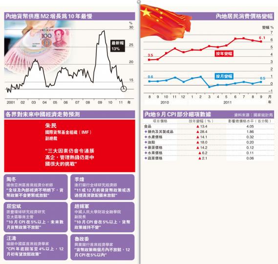 (明報製圖) (明報製圖)