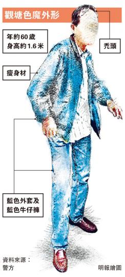 (明報製圖)念中五的許小姐對區內出現禿頭色魔感到「少少擔心」,希望警方盡快拘捕色魔。(林錫禮攝) (明報製圖)念中五的許小姐對區內出現禿頭色魔感到「少少擔心」,希望警方盡快拘捕色魔。(林錫禮攝)