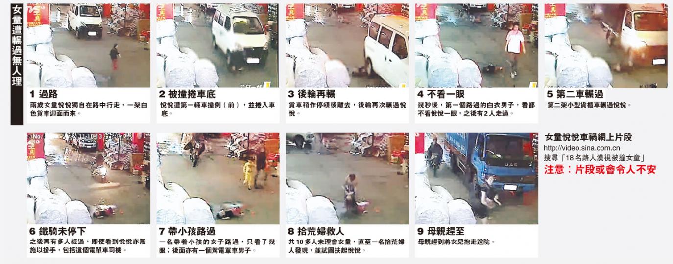 (明報製圖) (明報製圖)