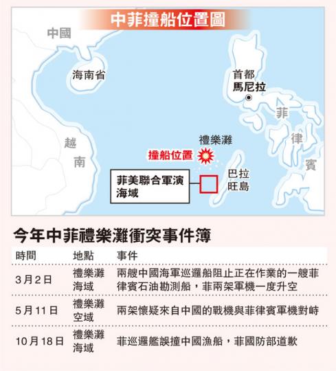 (明報製圖) (明報製圖)