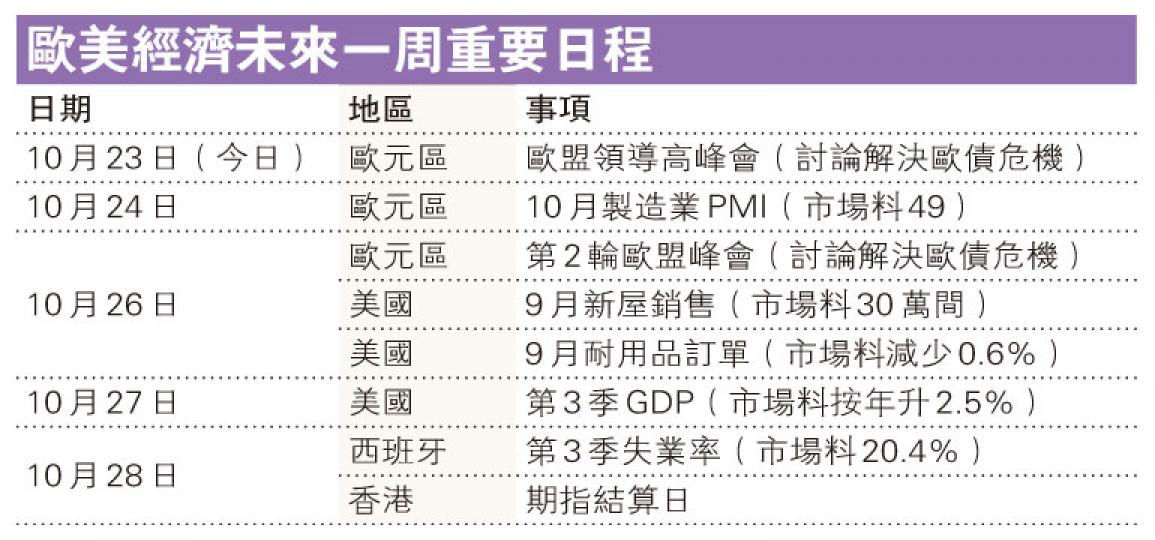 (明報製圖)(明報製圖) (明報製圖)(明報製圖)
