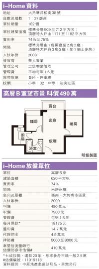 (明報製圖)(明報製圖)(明報製圖) (明報製圖)(明報製圖)(明報製圖)