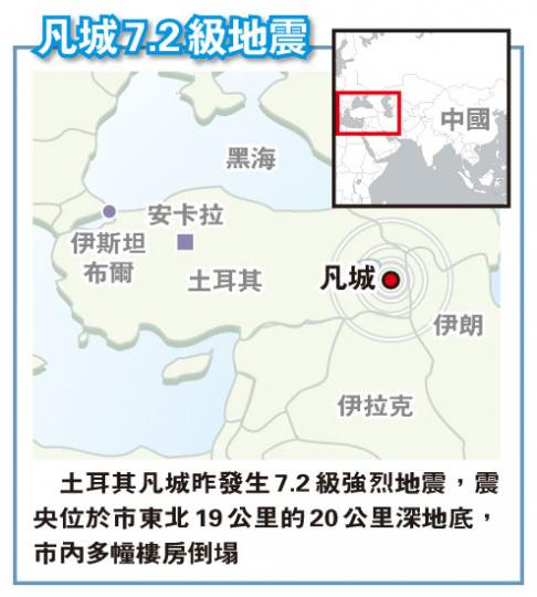 (明報製圖) (明報製圖)