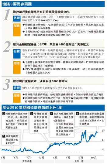 (明報製圖)(明報製圖) (明報製圖)(明報製圖)