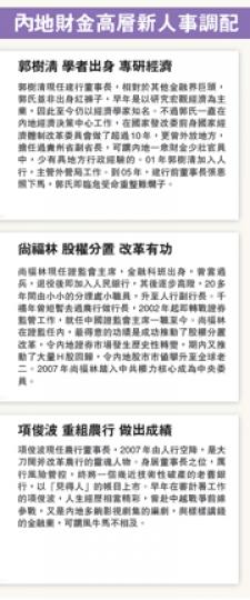 (明報製圖) (明報製圖)