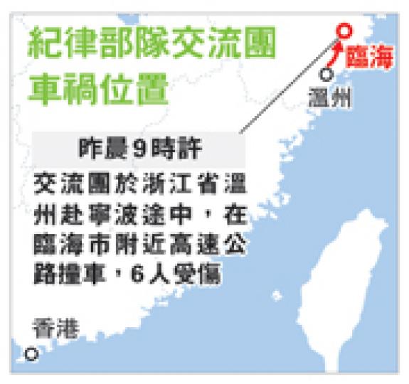 (明報製圖) (明報製圖)