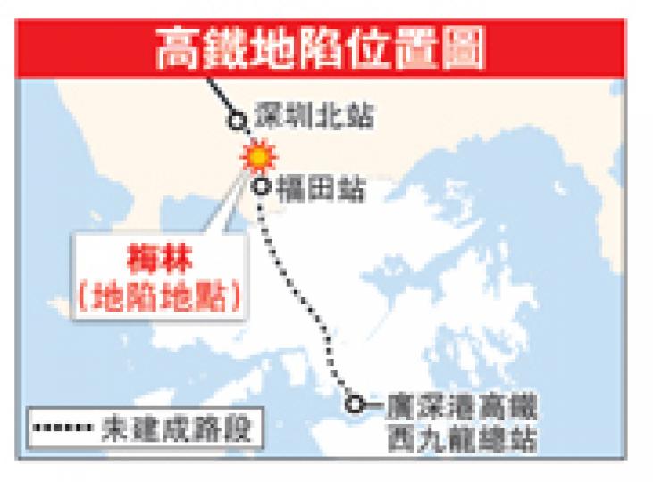 (明報製圖) (明報製圖)