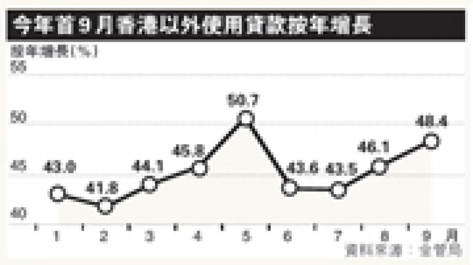 (明報製圖)(明報製圖)(明報製圖) (明報製圖)(明報製圖)(明報製圖)