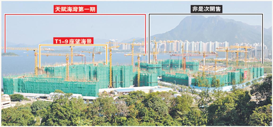 位於大埔白石角的「天賦海灣」第一期即將開售,項目賣點為臨海而建,第1至9座部分分層單位可坐擁吐露港景致。(劉焌陶攝) 位於大埔白石角的「天賦海灣」第一期即將開售,項目賣點為臨海而建,第1至9座部分分層單位可坐擁吐露港景致。(劉焌陶攝)