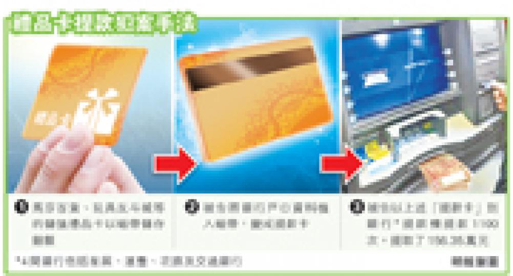 (明報製圖) (明報製圖)