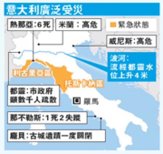 (明報製圖) (明報製圖)