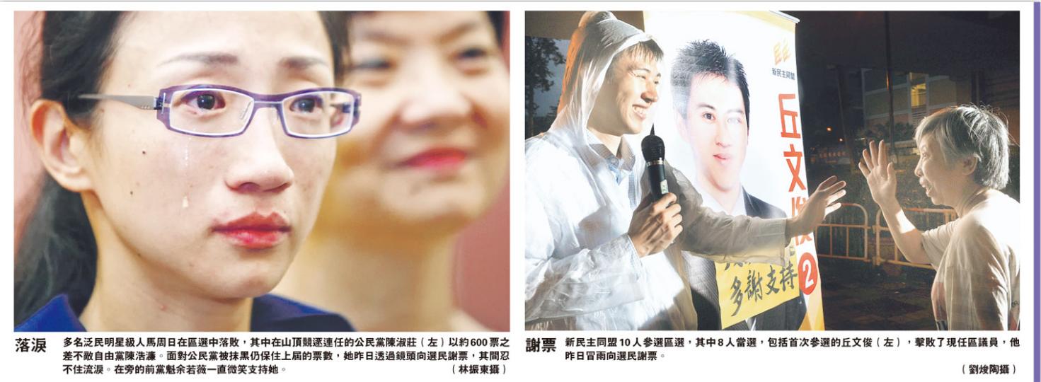 (明報製圖)(明報製圖)(明報製圖) (明報製圖)(明報製圖)(明報製圖)
