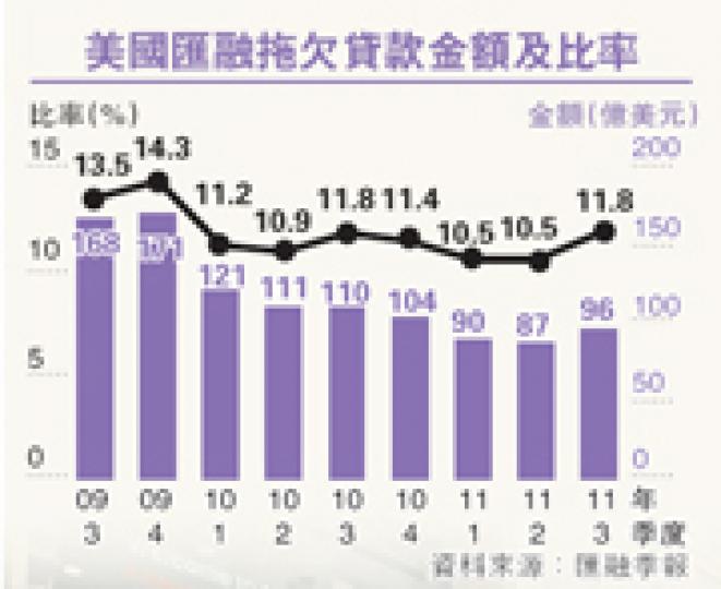 (明報製圖) (明報製圖)