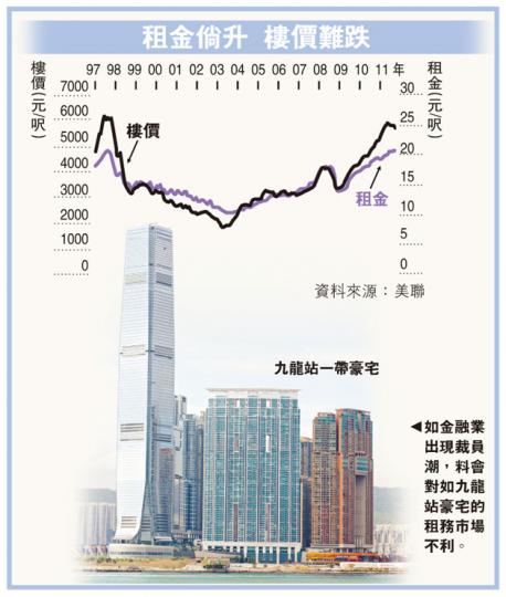 (明報製圖) (明報製圖)