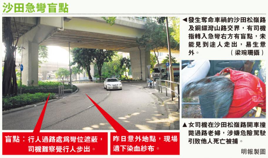 (明報製圖) (明報製圖)