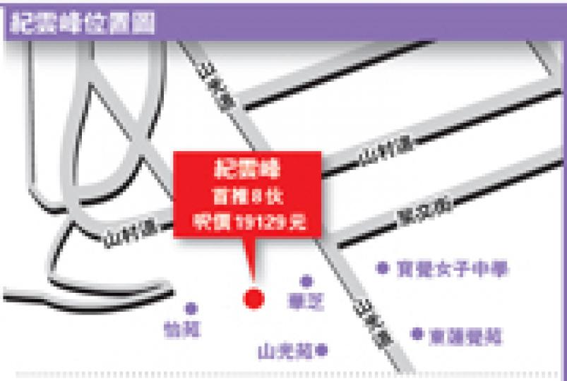 (明報製圖)嘉里旗下跑馬地「紀雲峰」已獲批入伙紙,嘉里表示今年目標只擬發售30伙,即佔屋苑單位總數126伙約四分一。(林可為攝) (明報製圖)嘉里旗下跑馬地「紀雲峰」已獲批入伙紙,嘉里表示今年目標只擬發售30伙,即佔屋苑單位總數126伙約四分一。(林可為攝)