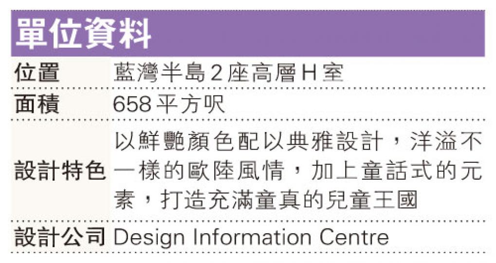(明報製圖) (明報製圖)