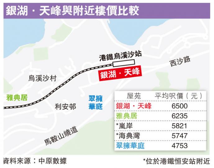 (明報製圖)(明報製圖) (明報製圖)(明報製圖)