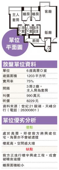 (明報製圖) (明報製圖)