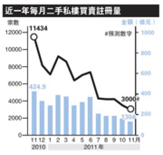(明報製圖) (明報製圖)