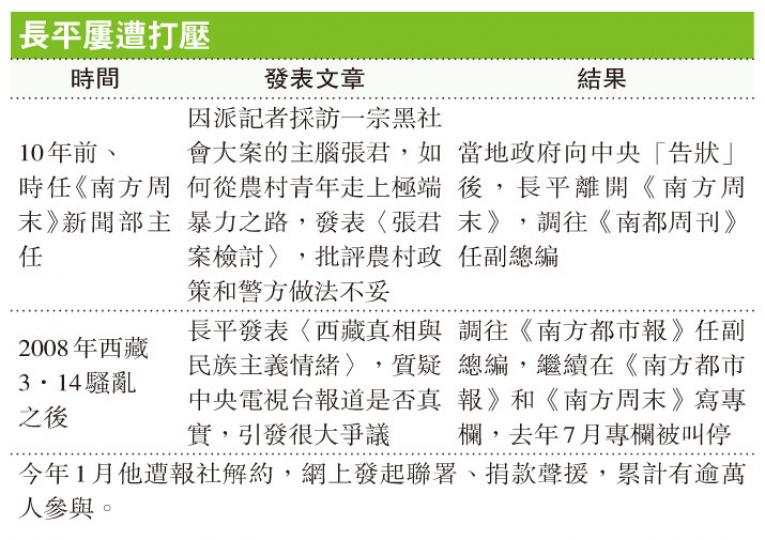 (明報製圖) (明報製圖)