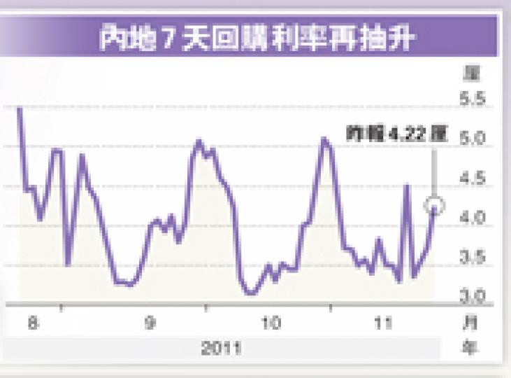 (明報製圖)(明報製圖) (明報製圖)(明報製圖)