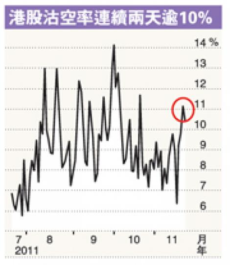(明報製圖) (明報製圖)