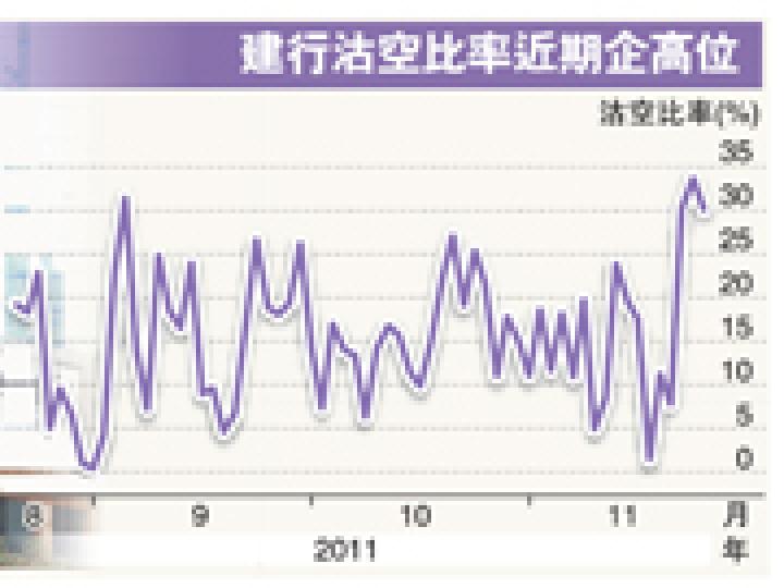 (明報製圖) (明報製圖)